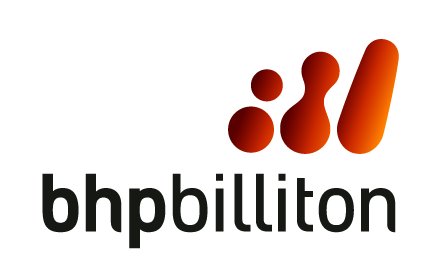 Логотип корпорации BHP Billiton